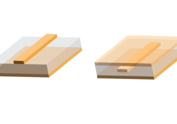 Two diagrams showing impedance control