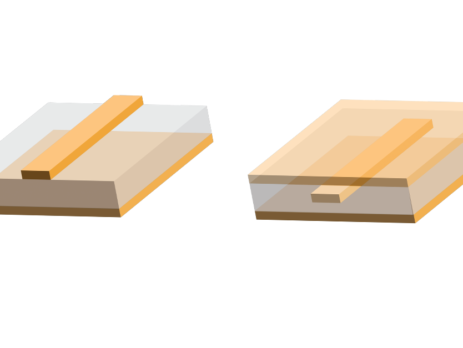 Two diagrams showing impedance control