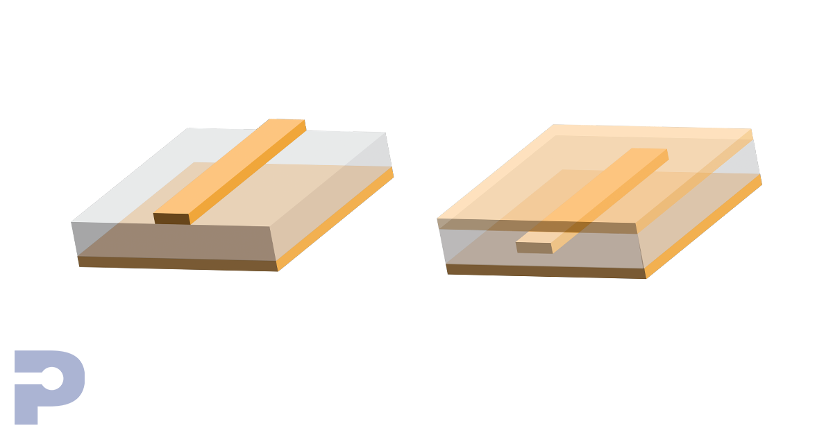 Two diagrams showing impedance control