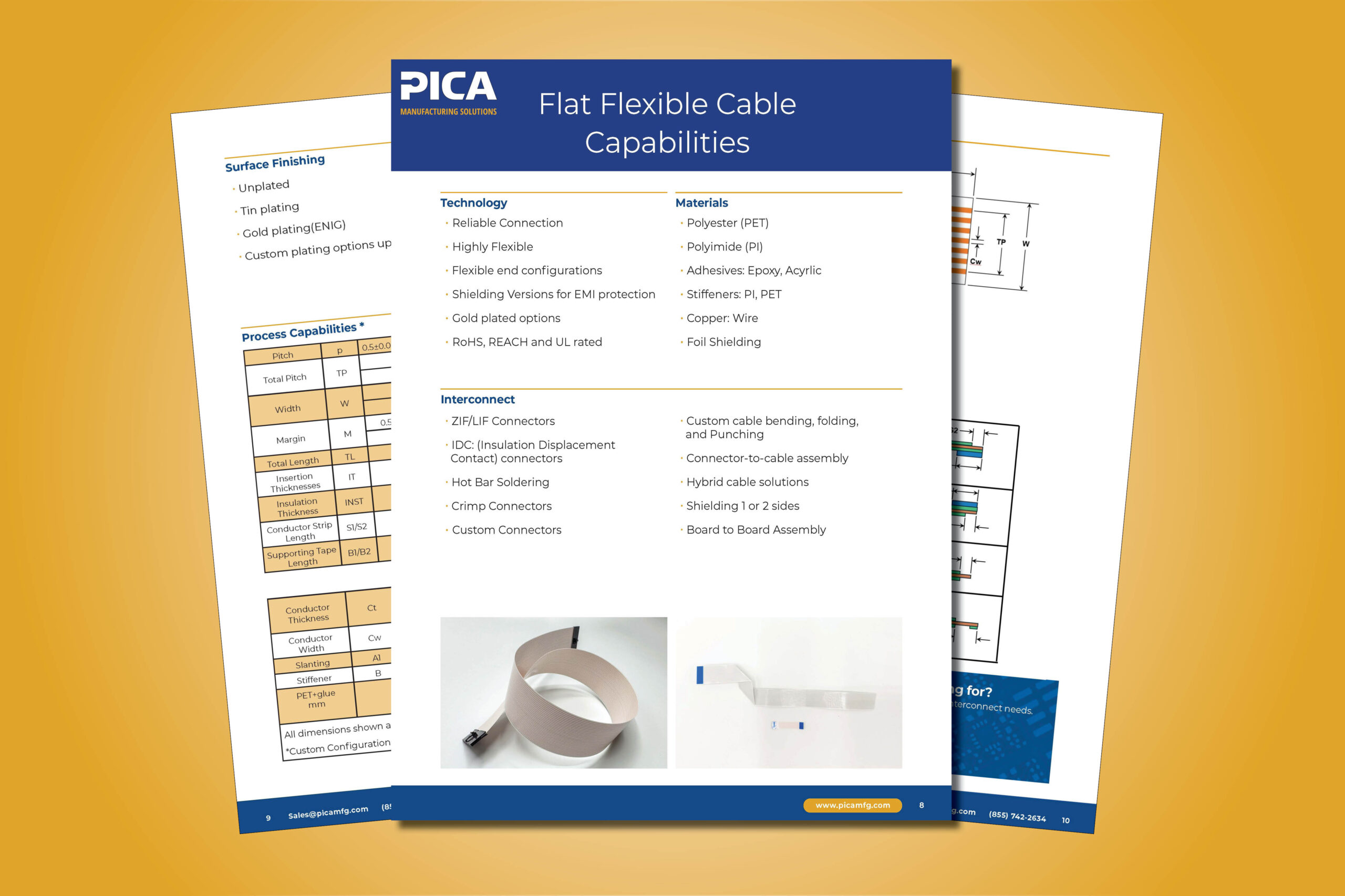 PICA flat flexible cable capabilities guide preview
