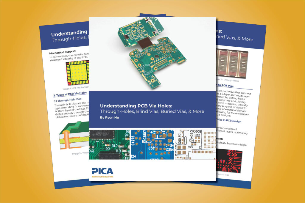 An infographic detailing various PCB via protection methods, including filled via cap plating, coverlay tented via, and copper-filled micro-via, demonstrating PICA Manufacturing Solutions' commitment to ensuring the reliability and longevity of multilayer PCBs. This image is featured in PICA Manufacturing Solutions' blog post on via protection, discussing the importance of blind and buried microvias for creating complex electrical connections in compact PCB designs. The post emphasizes the significance of via protection, strategies, and standards in printed circuit boards (PCBs).