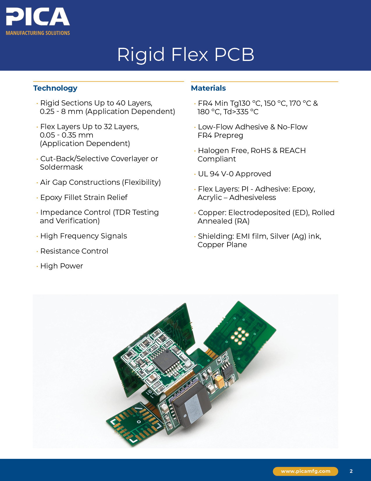 PICA Rigid-Flex PCB capabilities cover