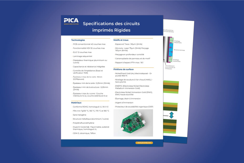 An infographic highlighting PICA Manufacturing Solutions' comprehensive capabilities in flexible and rigid-flex PCB manufacturing, including design support, advanced assembly techniques, and engineering-driven solutions tailored for various industries