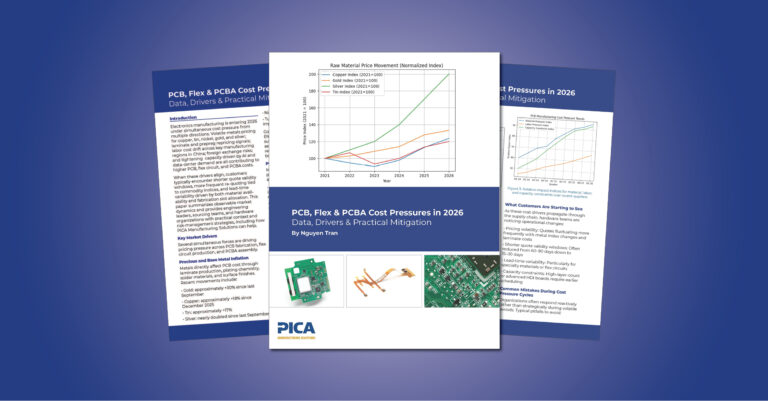 Three pages of a white paper called PCB, Flex & PCBA Pressures in 2026