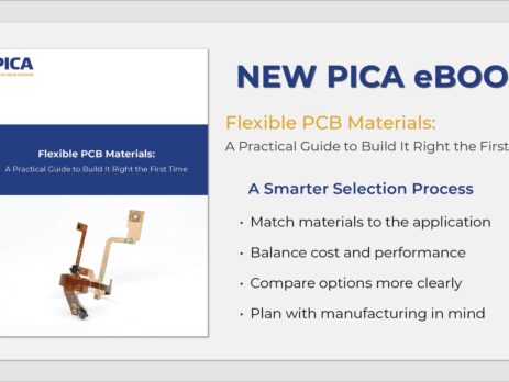 PICA Materials eBook cover 2026